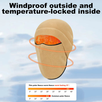 2PCS Balaclava Ski Mask Breathable Motorcycle Mask Helmet Lining Windproof Thermal Face Warmer Hood for Cold Weather